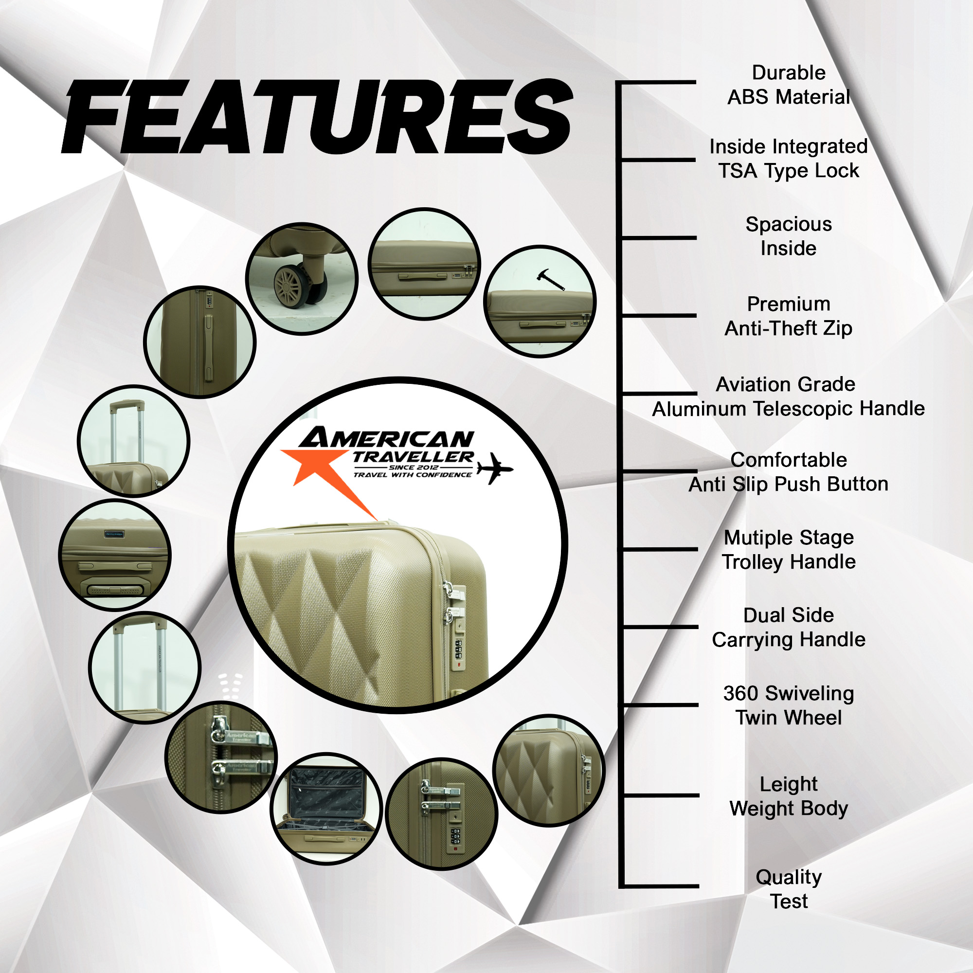 Hard shell suitcases by American Traveller featuring TSA Type lock, anti-theft zippers, spinner wheels, and lightweight design