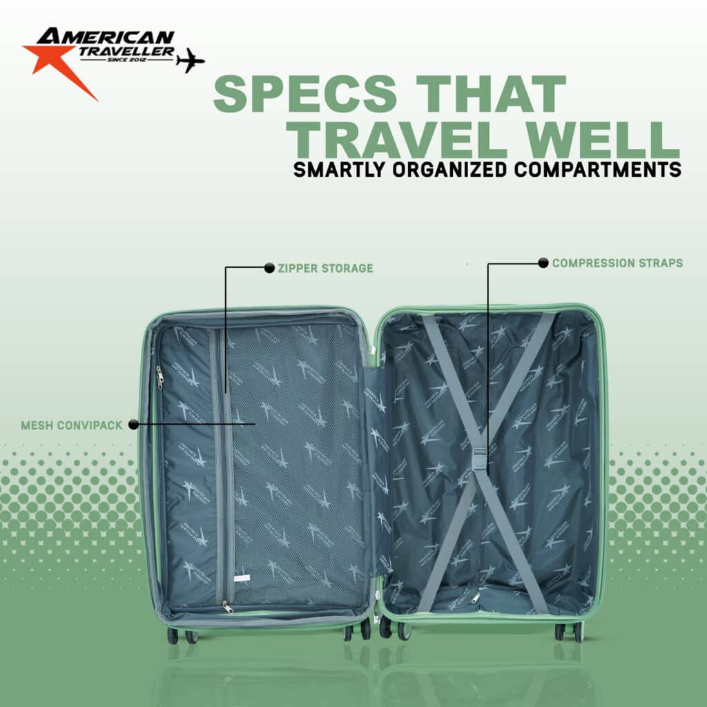 Open hard shell trolley bag showing mesh convipack, zipper storage, and compression straps for smart packing.
